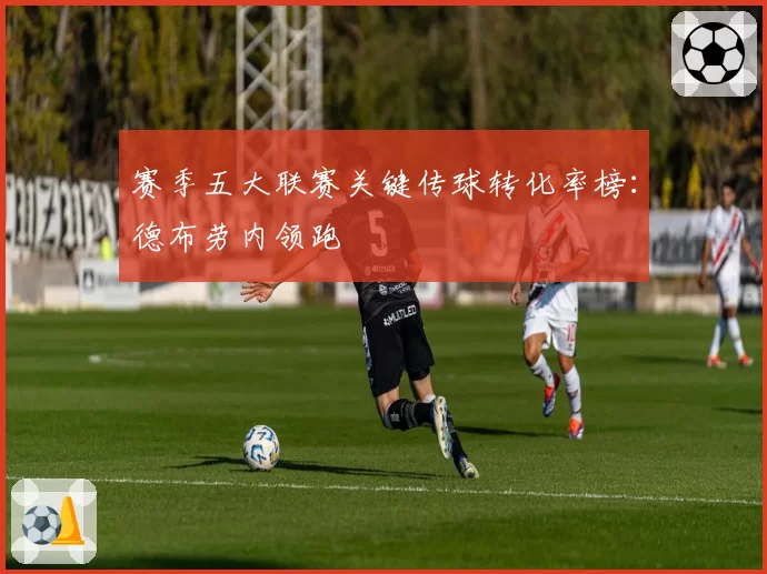 赛季五大联赛关键传球转化率榜：德布劳内领跑