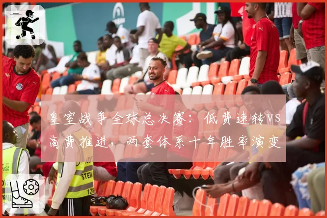 皇室战争全球总决赛:低费速转vs高费推进,两套体系十年胜率演变史